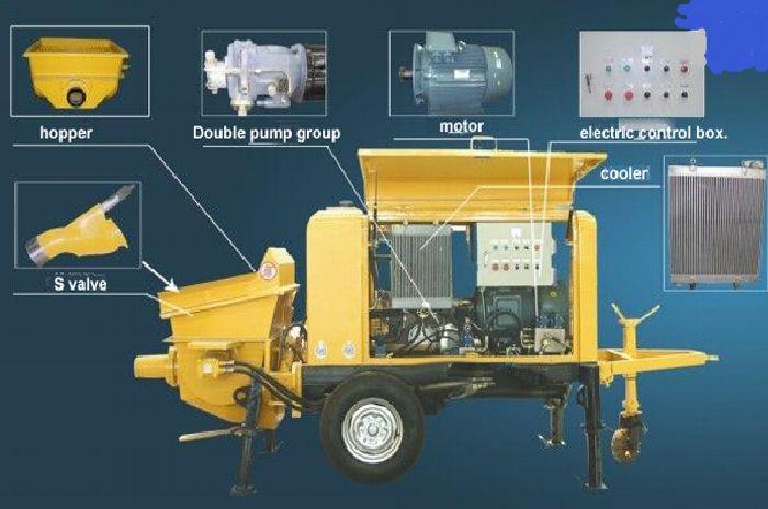 peristaltic concrete pump